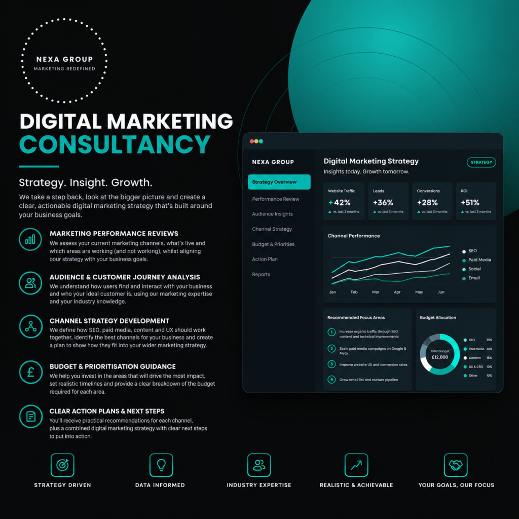 digital marketing consultancy for businesses